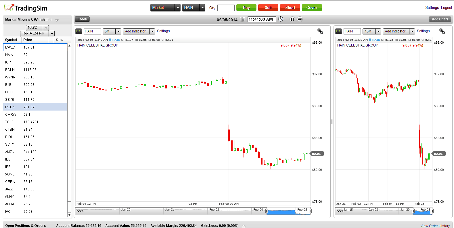 Stock simulator on sale