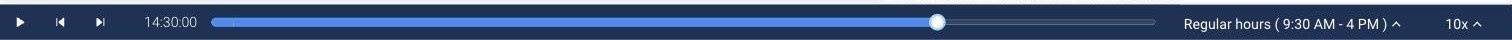 TradingSim replay control bar showing the session time set to 2:30 PM and playback speed set to 10x