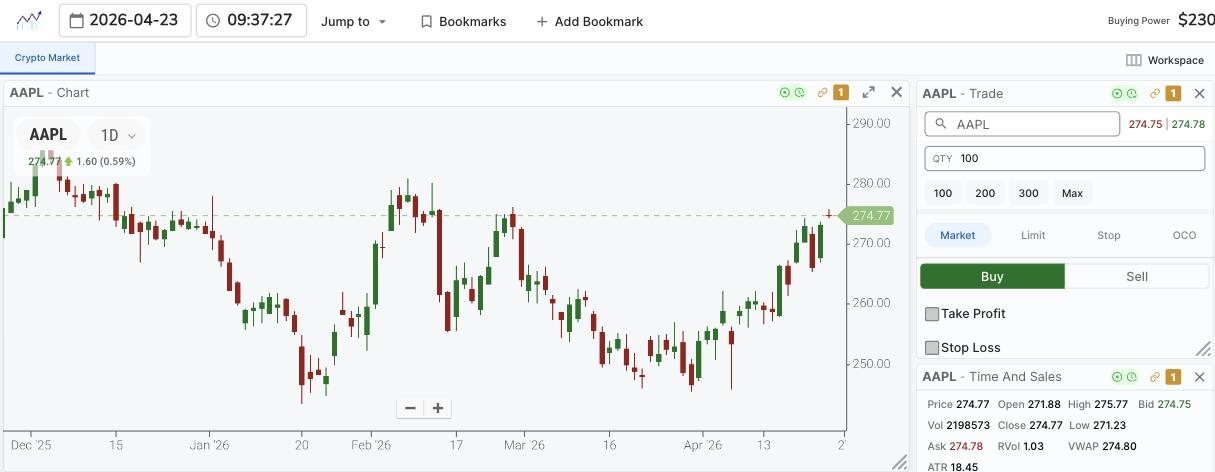 TradingSim Next Gen replay workspace showing an AAPL daily chart, working order ticket, and time and sales feed during a replayed session