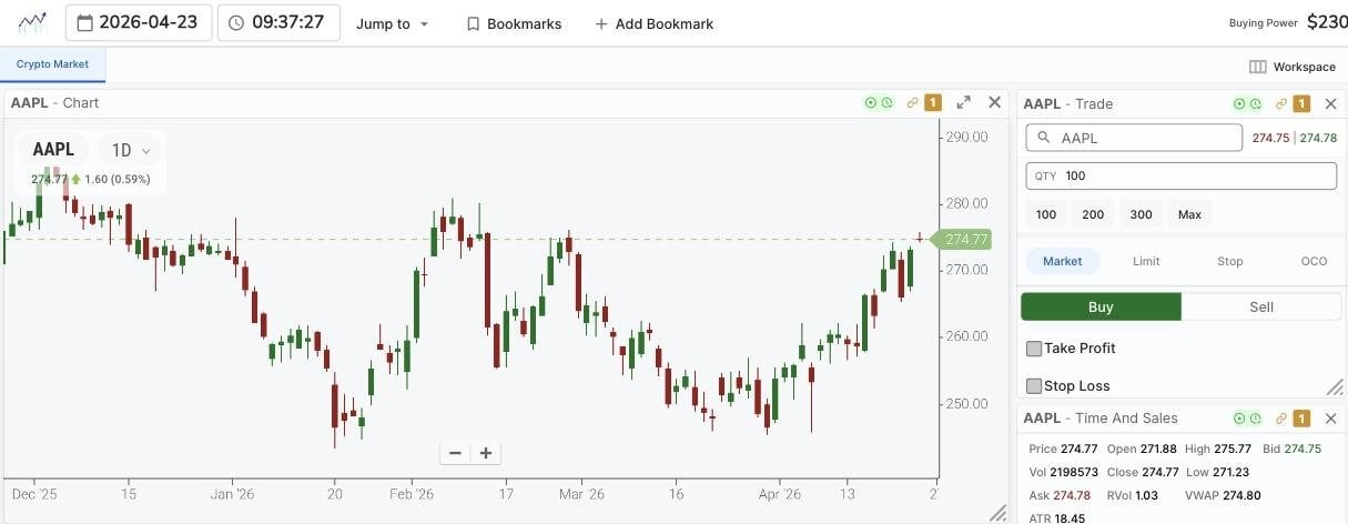 TradingSim Next Gen platform showing an Apple daily chart at 274.77 with a market order ticket and a time and sales panel during a replay session dated 23 April 2026