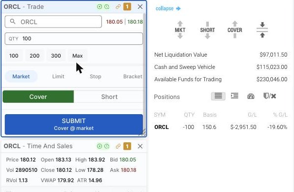 TradingSim order ticket set to cover 100 shares of Oracle at market, next to an account panel showing a short position of 100 shares at a basis of 150.60 with an unrealized loss of 2,951.50 dollars