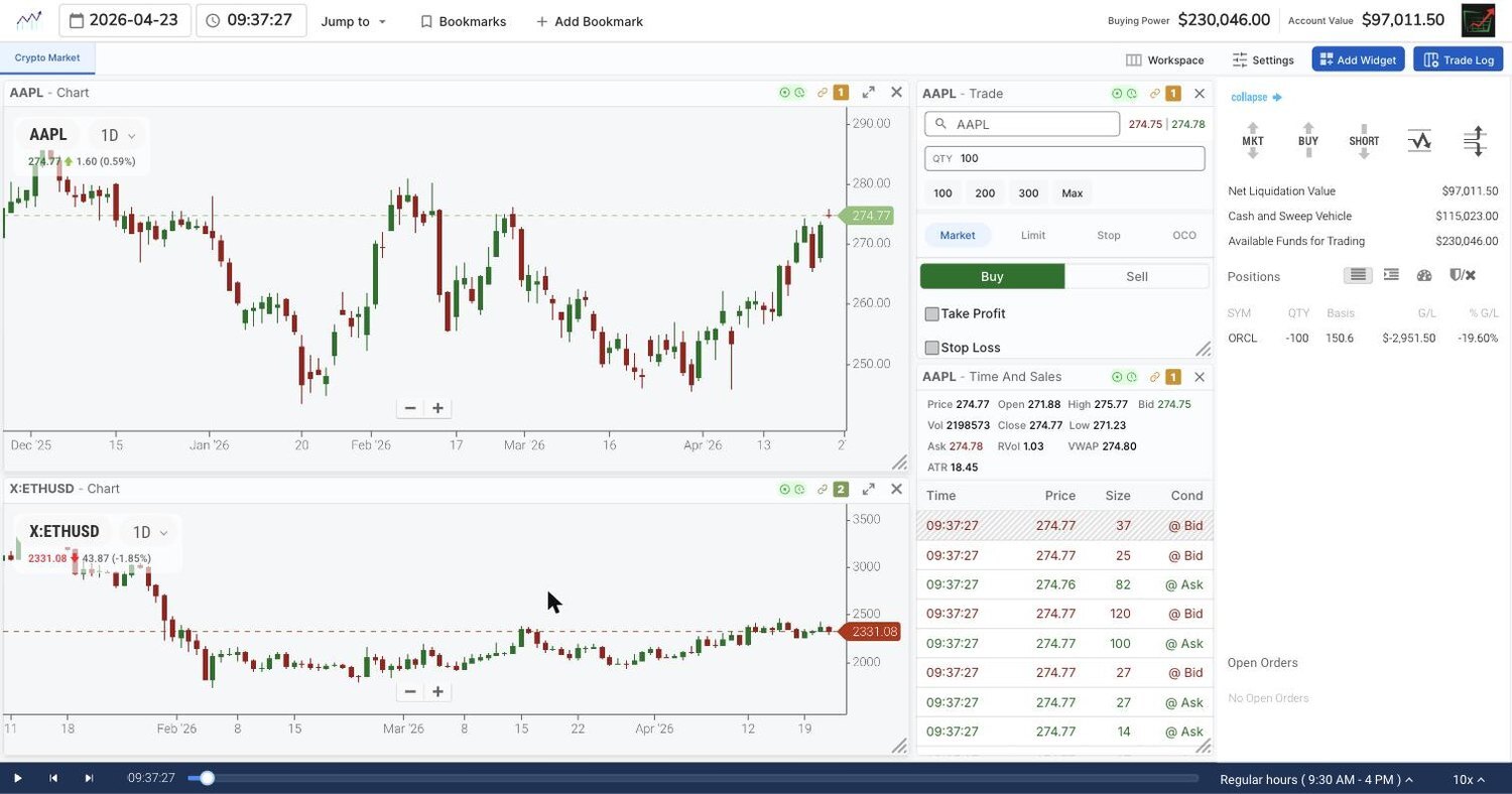 TradingSim Next Gen platform showing a replay session with chart, order ticket, time and sales, and account positions