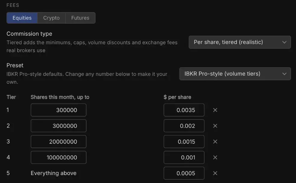 Equities fee settings: tiered per-share commission with an IBKR Pro-style preset and five volume tiers