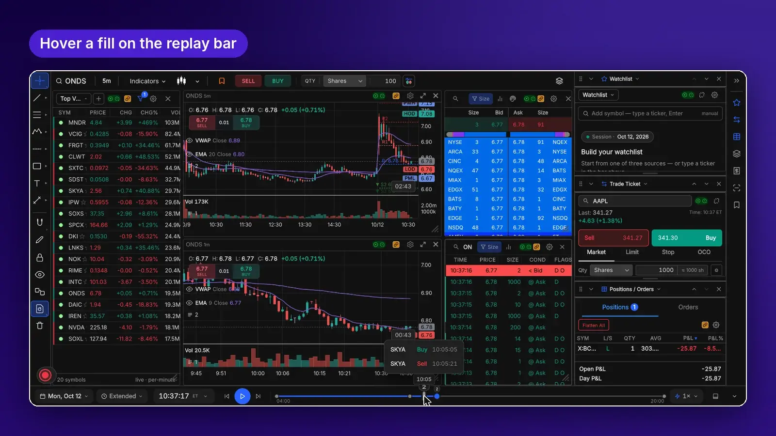 Animated: hovering fill markers on the replay bar and clicking to jump to the SKYA trade, then the ONDS trade