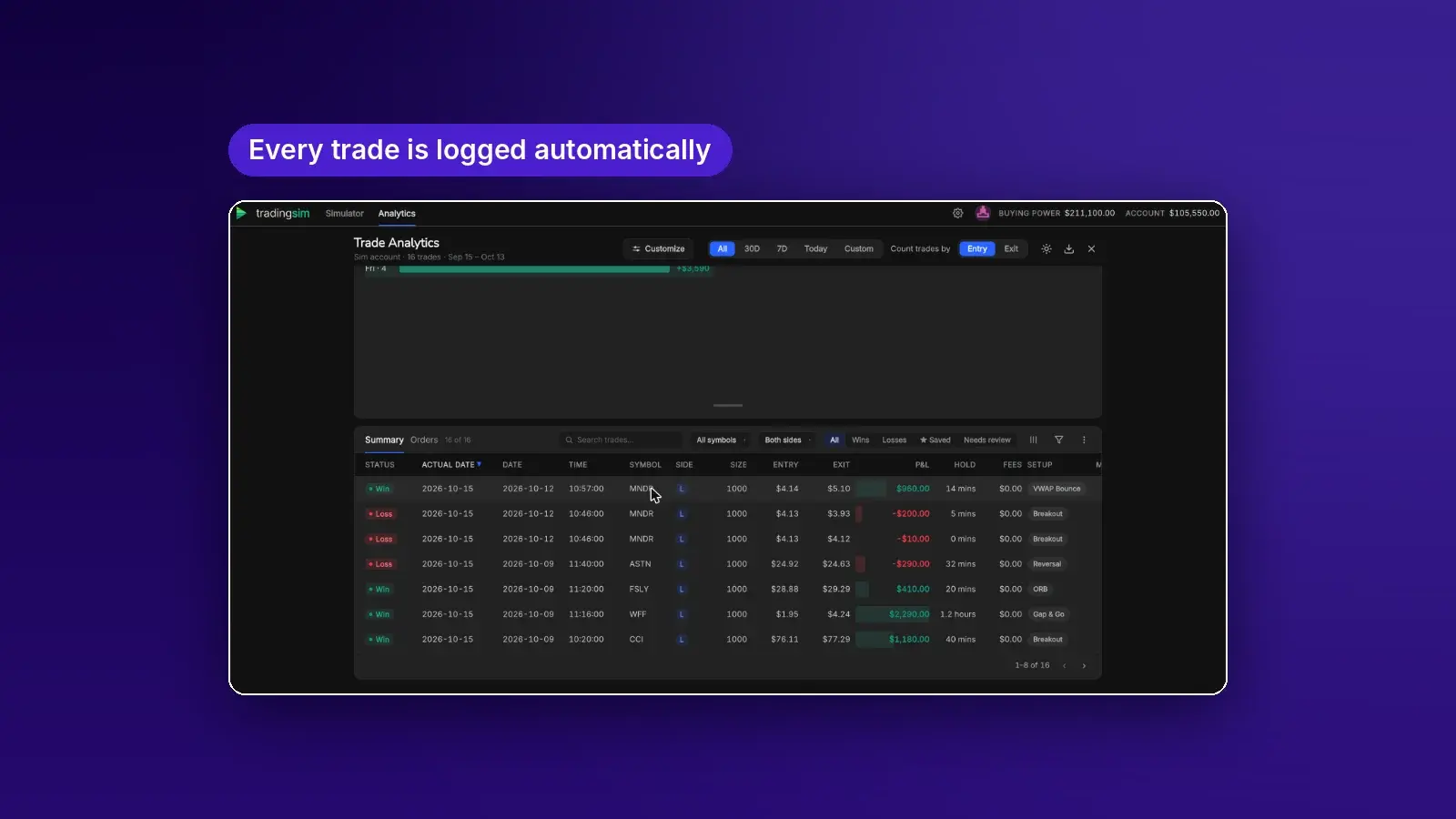 Animated: opening a trade from the log and switching between that day's trades