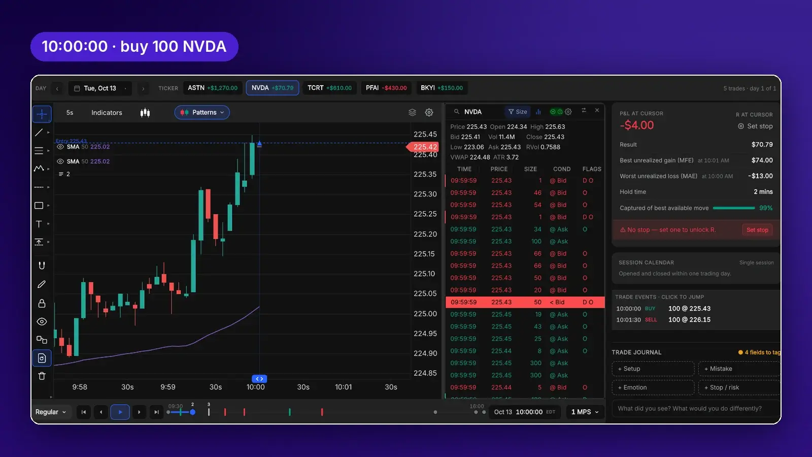 Animated replay of an NVDA trade on 5-second bars with Time and Sales docked, MFE and MAE marked