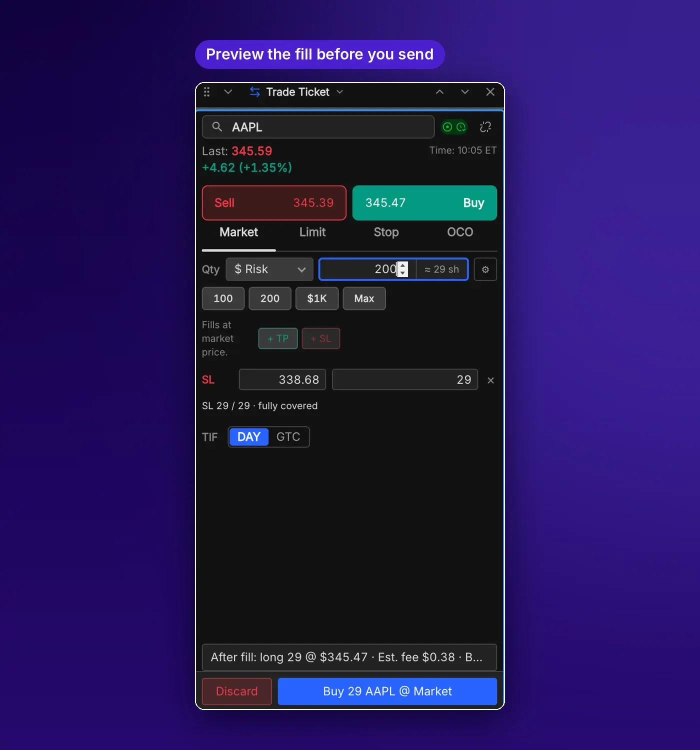 Trade Ticket sized to $200 of risk with a stop and a fill preview