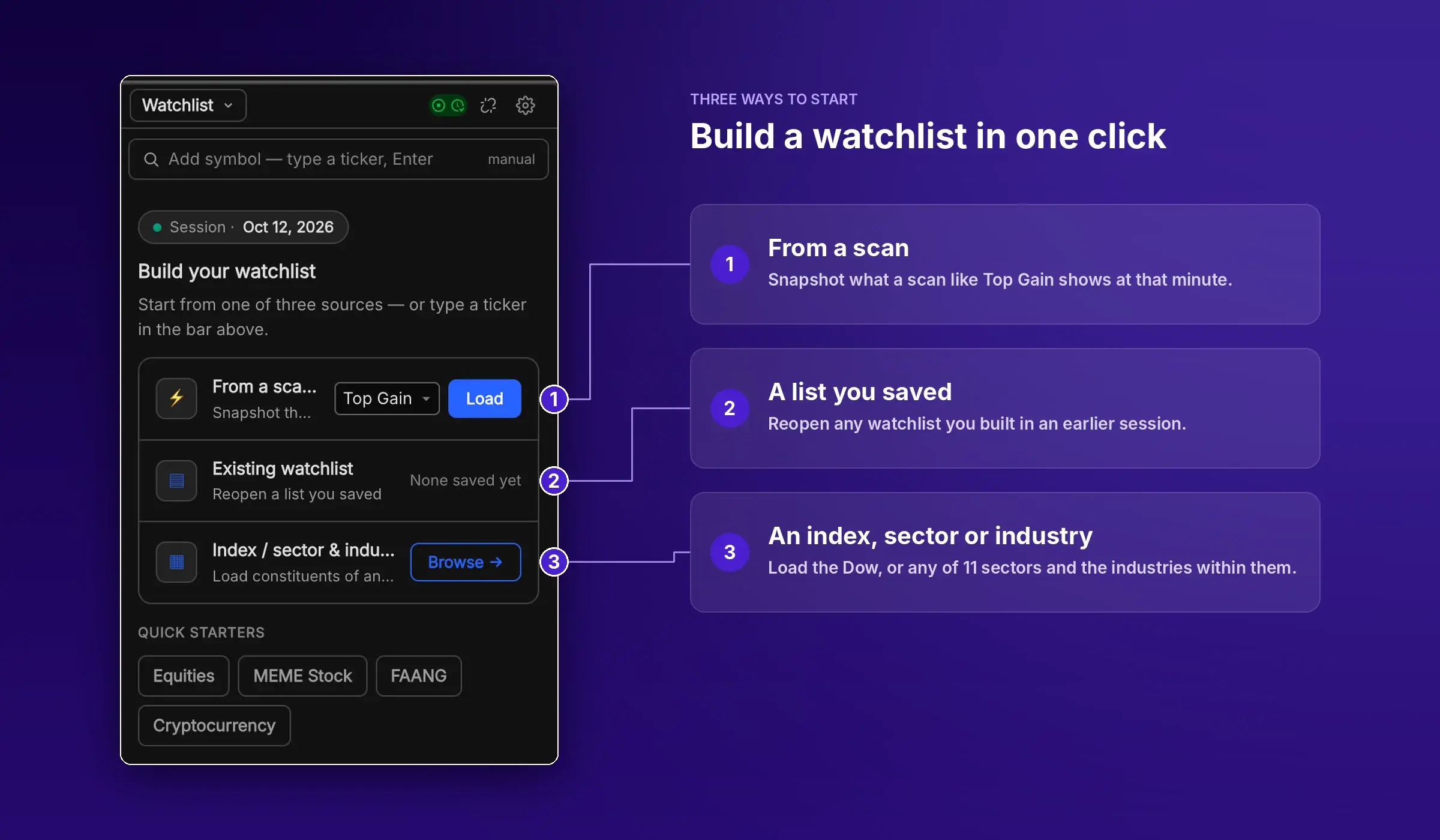 Watchlist builder with three numbered starting points: from a scan, a saved list, or an index, sector or industry