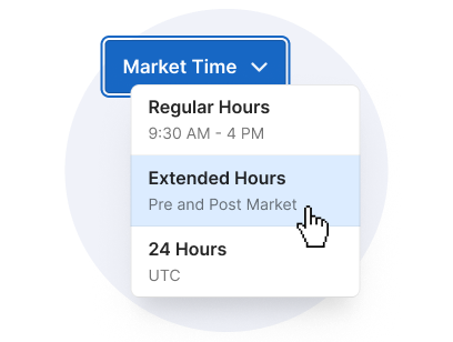 Replay data with multiple timeframes