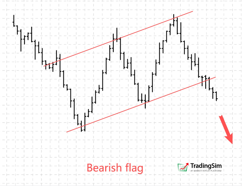 Bear Flag