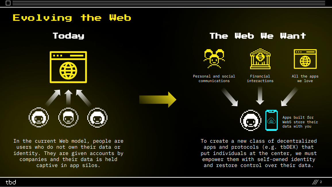 web 5.0 slide