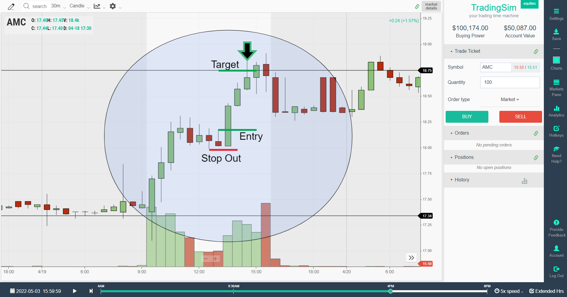 Where to Buy a bull flag