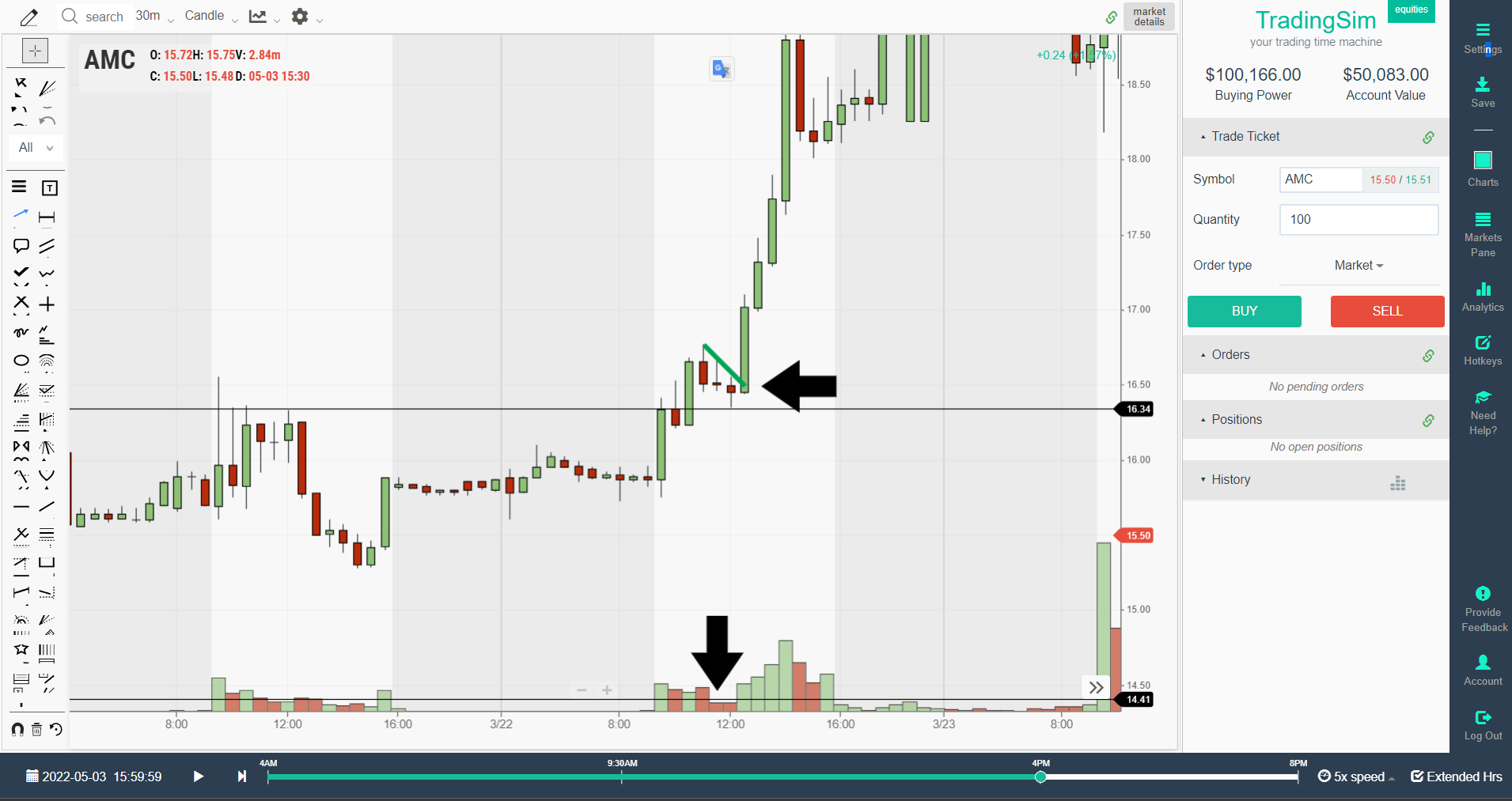 AMC 3-bar bull flag example