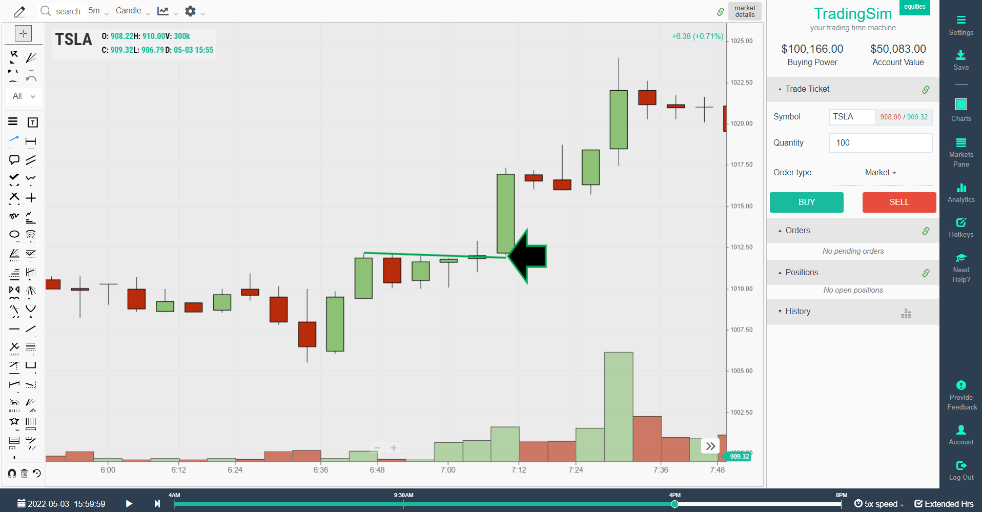 NFLX daily chart bull flag pattern