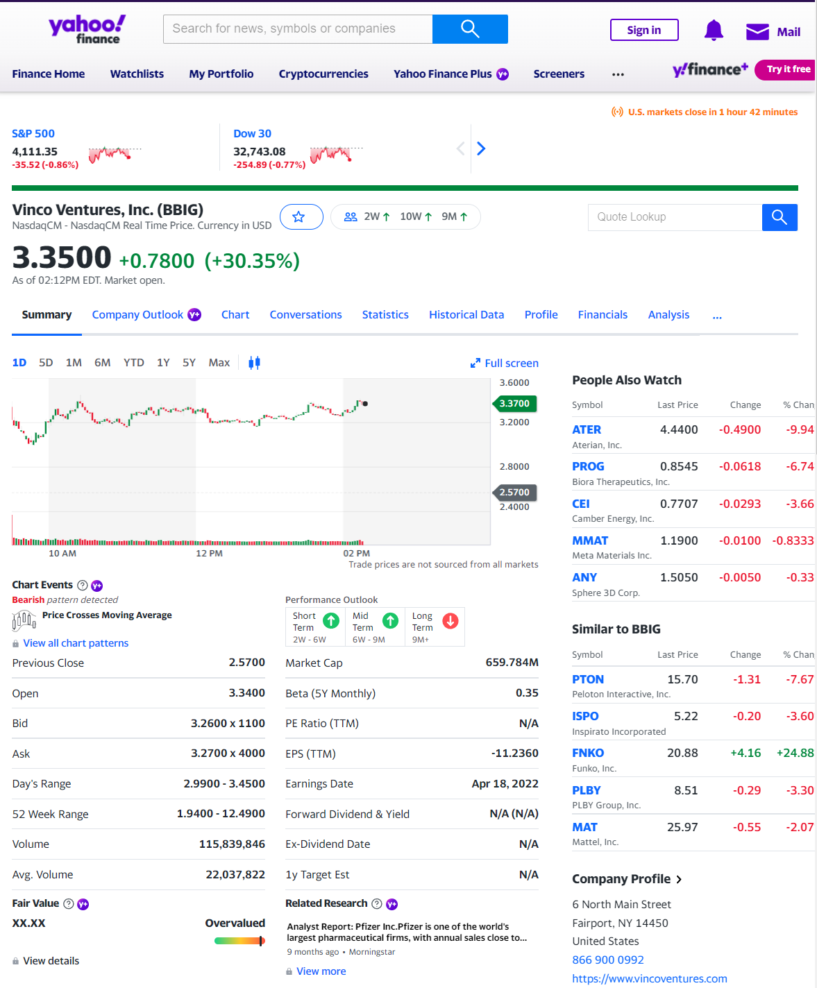Yahoo! Finance Free Stock charts